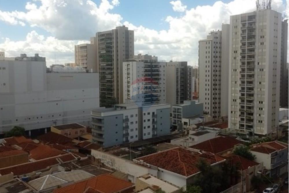 Apartamento - Venda - Ribeirão Preto , São Paulo - 69ececce-804b-44c7-afbd-d1a7d8e03be3.jpeg - 780201007-34