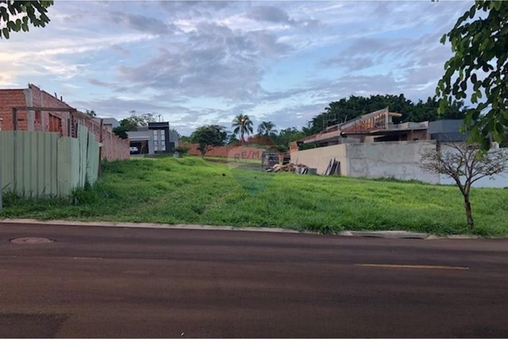 Terreno - Venda - Ribeirão Preto , São Paulo - SAN-GABRIEL.jpg - 780281022-1