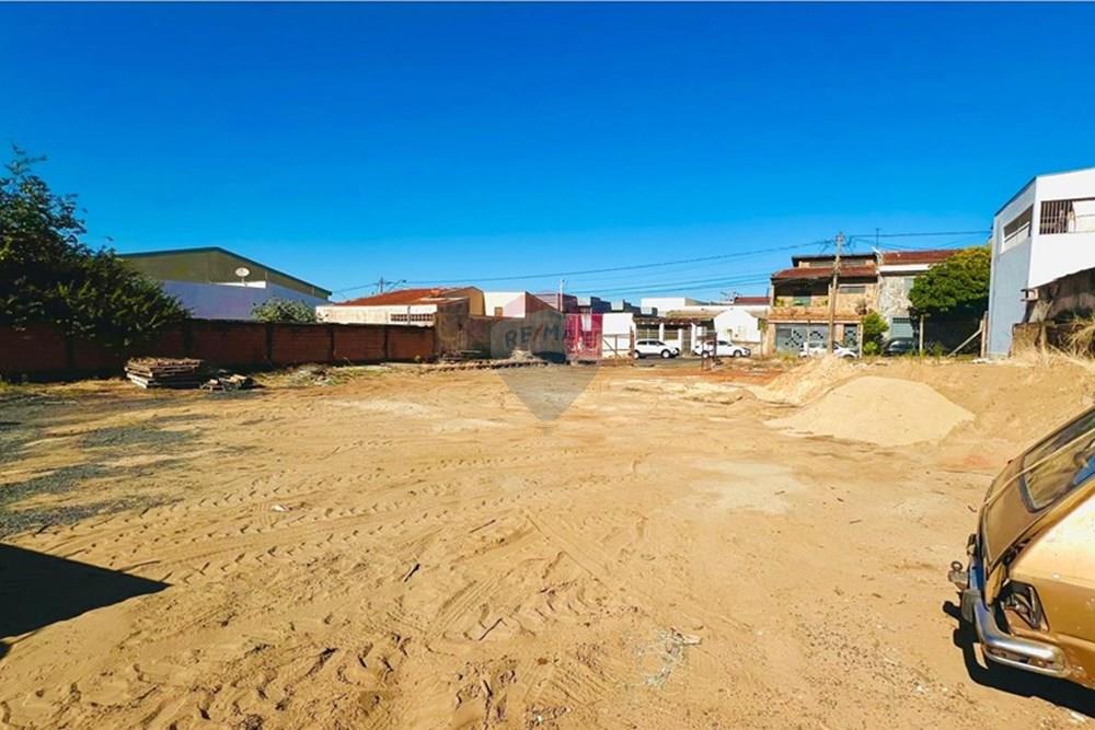 Terreno - Venda - Ribeirão Preto , São Paulo - 138550cf-d69c-4cc1-b6f1-017abf6bc9a7.jpg - 780171052-11