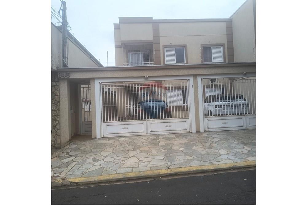 Apartamento - Venda - Ribeirão Preto , São Paulo - e48cb182-8f53-4e19-9c4f-2a40cd141ad6.jpeg - 780151006-119