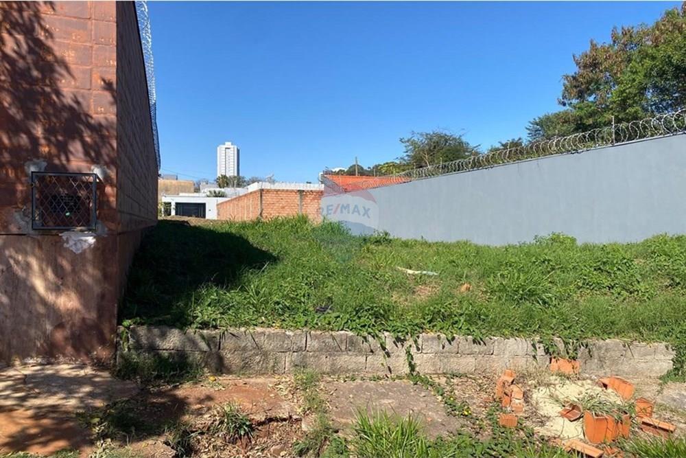 Terreno - Venda - Ribeirão Preto , São Paulo - 44dccf49-3699-49bb-bf1c-2e108bd123ca.jpg - 780261028-18