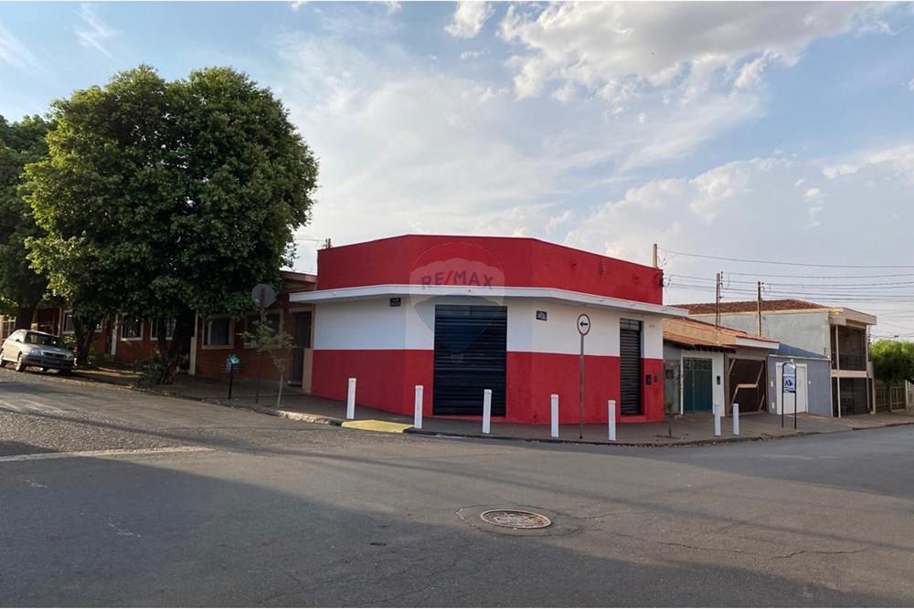 Ponto Comercial/ Loja - Venda - Ribeirão Preto , São Paulo - salão7.jpg - 780151035-53