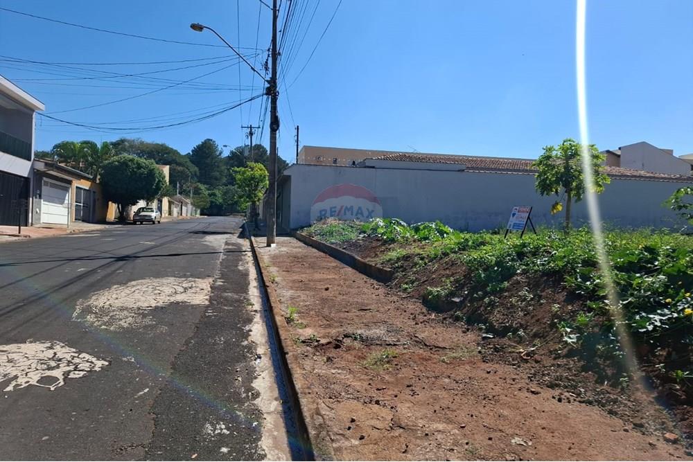 Terreno - Venda - Ribeirão Preto , São Paulo - terreno8.jpeg - 780171002-51
