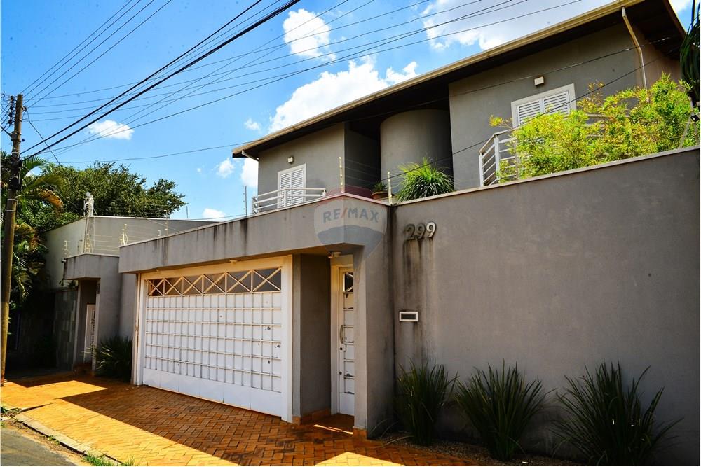 Casa - Venda - Ribeirão Preto , São Paulo - (87).jpg - 780091004-115