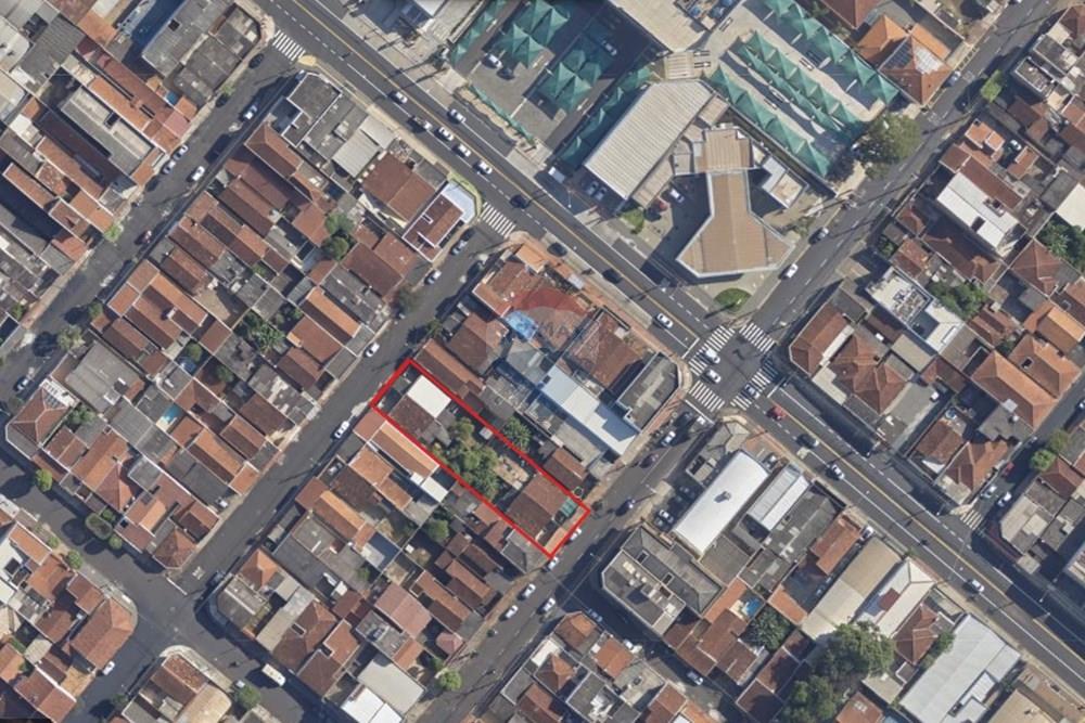 Terreno - Venda - Ribeirão Preto , São Paulo - todos os lotes.jpg - Layout aberto - 780091107-15