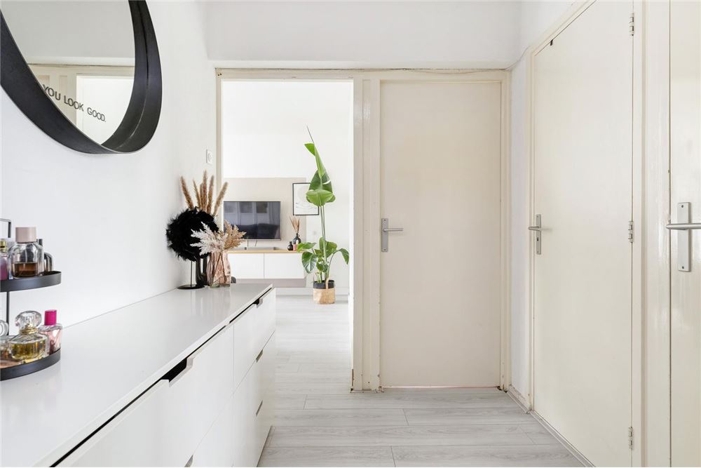 Residential Condo/Apartment ROTTERDAM Netherlands 81721003426