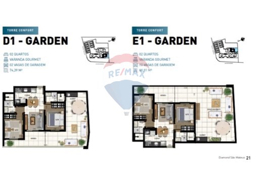 Slider Image Thumbnail