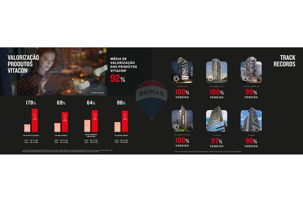 Studio - Venda - São Paulo , São Paulo - AF_217_13_VITACON_MOURATOCOELHO_Book_Cliente_A4_fev25-Digital_page-0036.jpg - 860301007-381