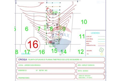 Slider Image Thumbnail