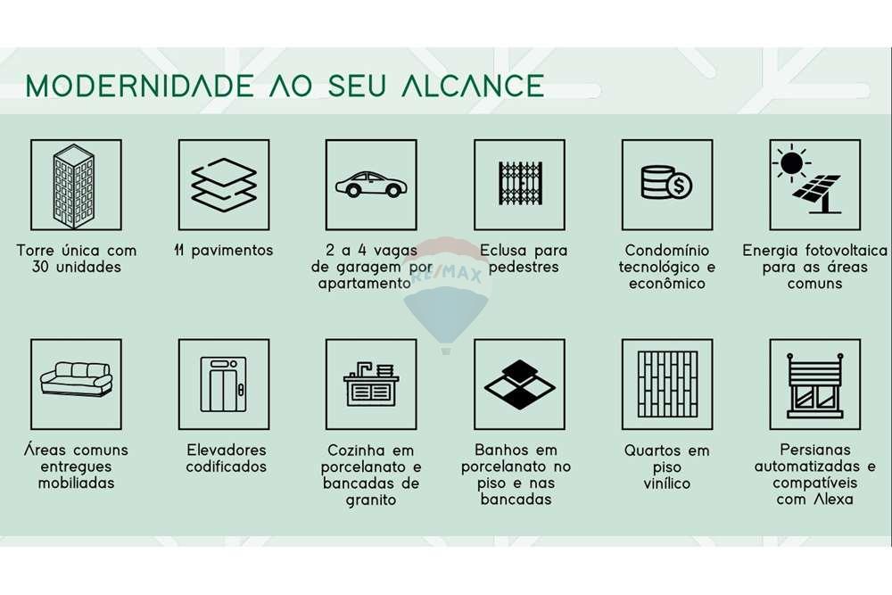 Apartamento - Alugar - Belo Horizonte , Minas Gerais - comodidades.jpeg - 870251007-87