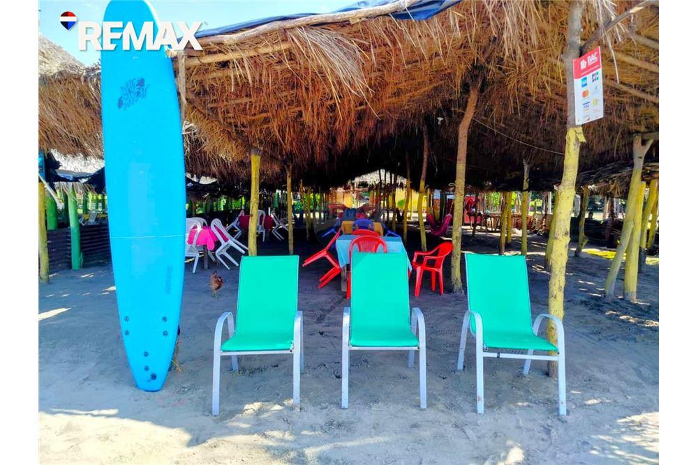 Commercial - Land - Masachapa, Managua, Nicaragua - Caribbean & Central Ameri - 22 - 90119010-82