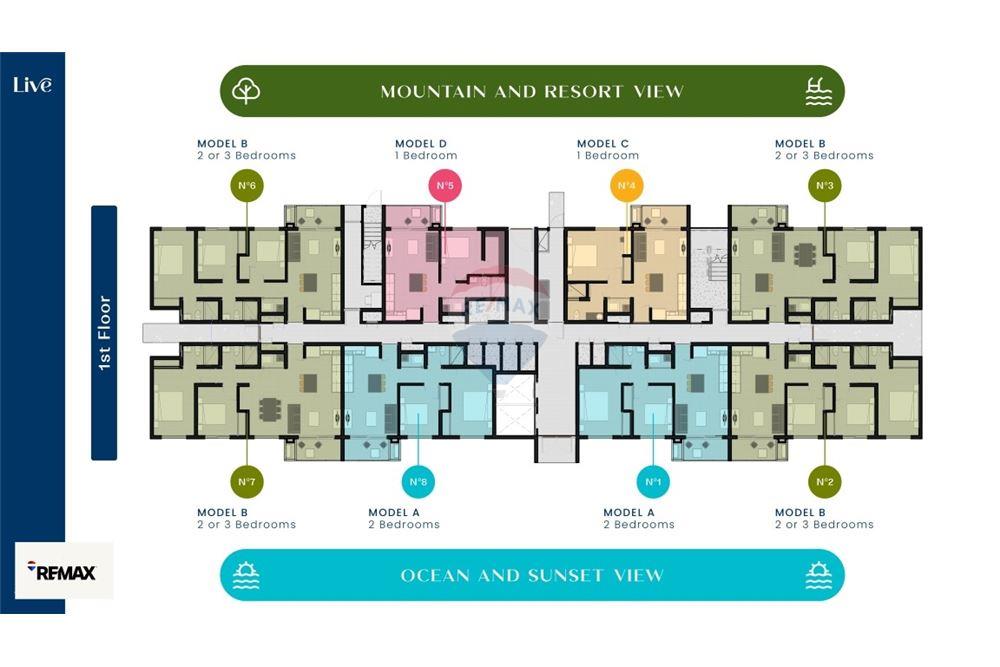 Residenziale - Villa - Jaco - Jaco, Puntarenas- Garabito, Costa Rica - Caribbean & Central Ameri - 9 - 90168030-51