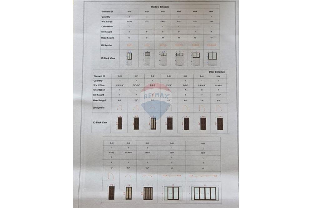 Surface commerciale - Autre terrain - Maya Beach, Stann Creek District, Belize - Caribbean & Central Ameri - 27 - 90127025-61