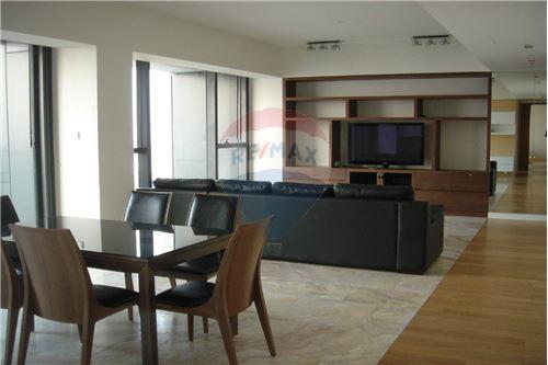 For Sale - The Met 3 Beds,High floor - City View - BTS Chong Nonsi