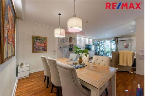 Condo/Apartment - For Sale - Pathum Wan, Bangkok - 25 - 920091001-767