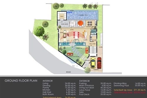 Slider Image Thumbnail