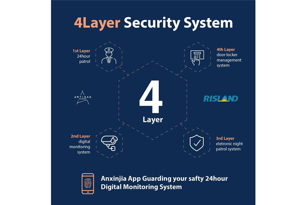 Artisan Ratchada, Bangkok, Thailand